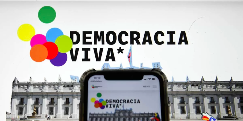 Democracia, Viva de la política