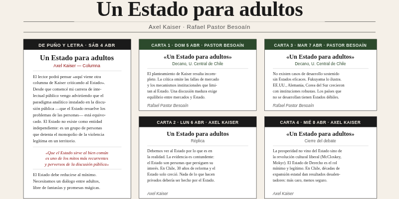 Debate de cartas: «Un Estado para adultos»